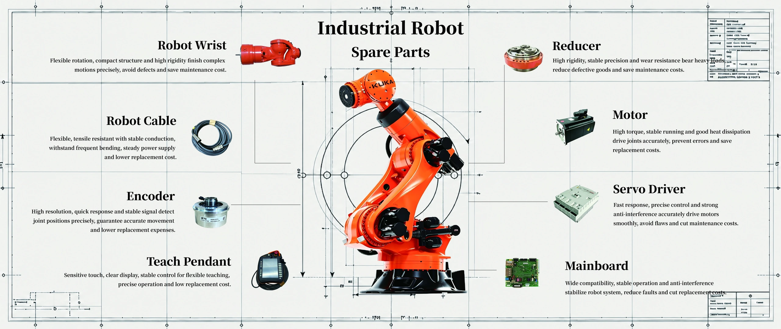 KUKA robot and spare parts